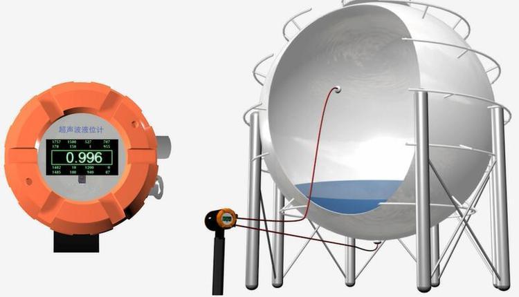 外置式超聲波液位計(圖1)