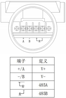 防爆壓力變送器(圖2)