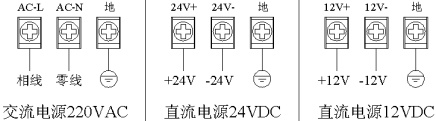 藍(lán)屏無(wú)紙記錄儀(圖3)