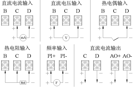 藍(lán)屏無(wú)紙記錄儀(圖4)