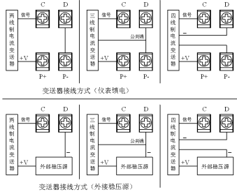 彩屏無(wú)紙記錄儀(圖6)