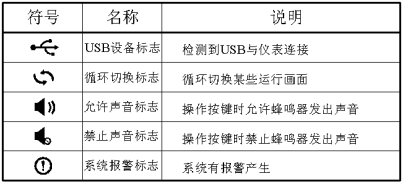 彩屏無(wú)紙記錄儀(圖11)