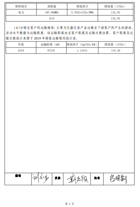 江蘇華爾威科技集團(tuán)有限公司碳足跡報告(圖3)